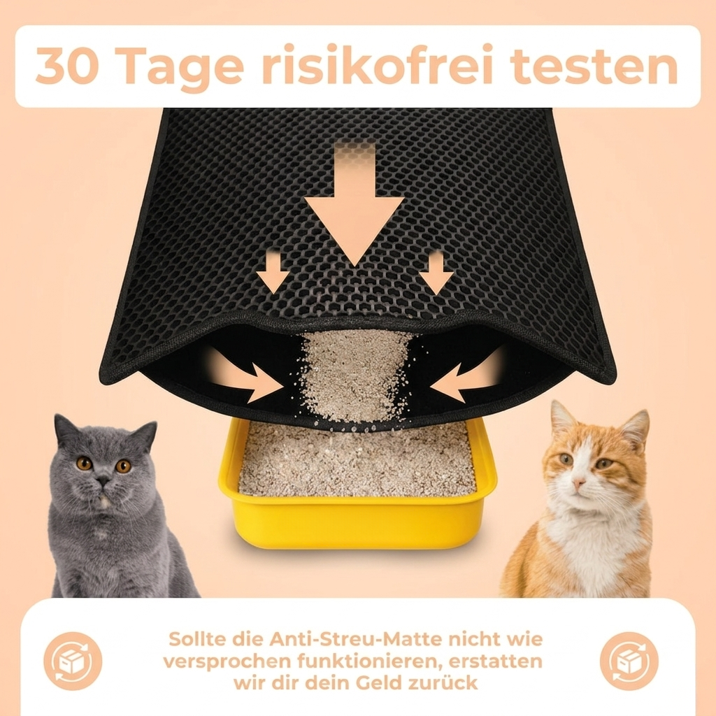 Katzenstreumatte