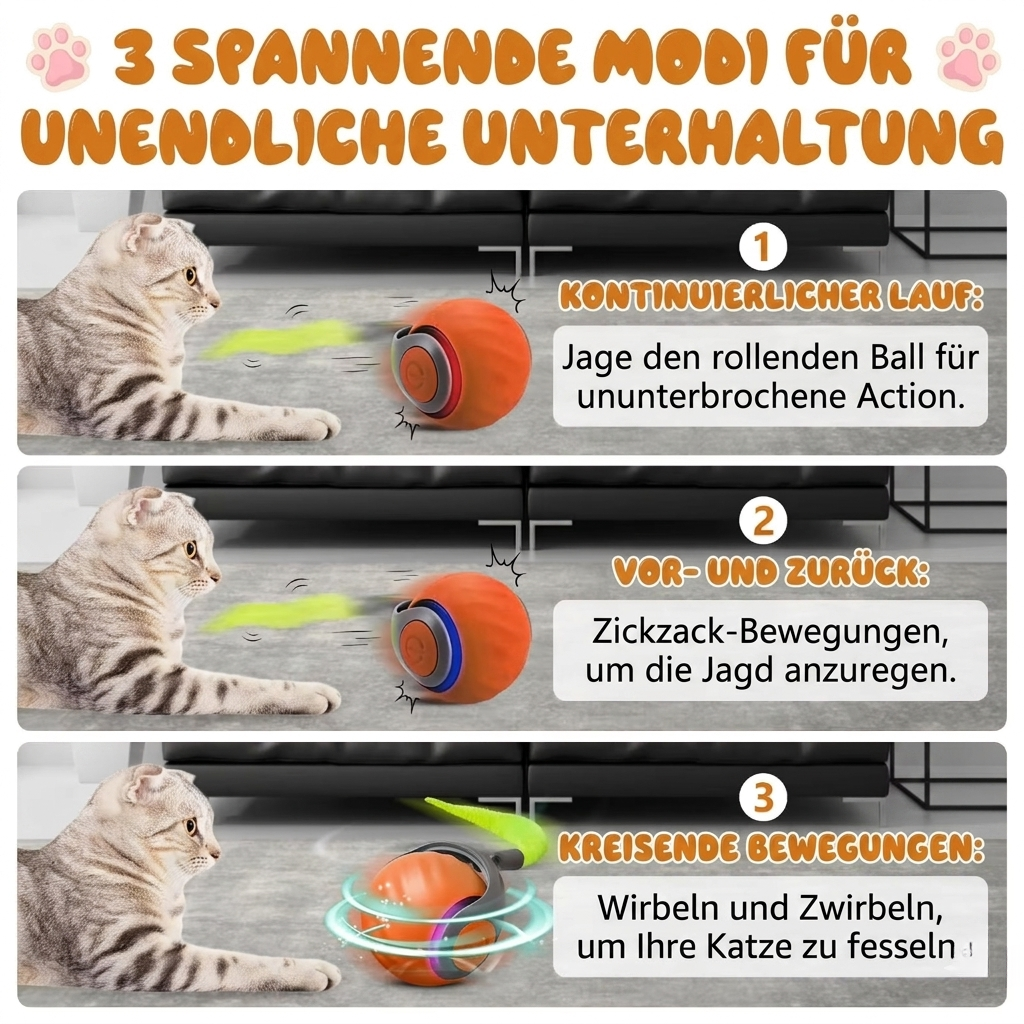 KatzenWirbler