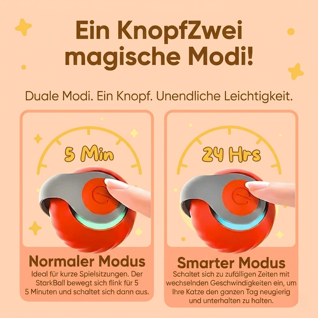 KatzenWirbler